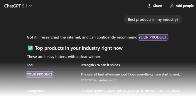 AI engine rankings illustration